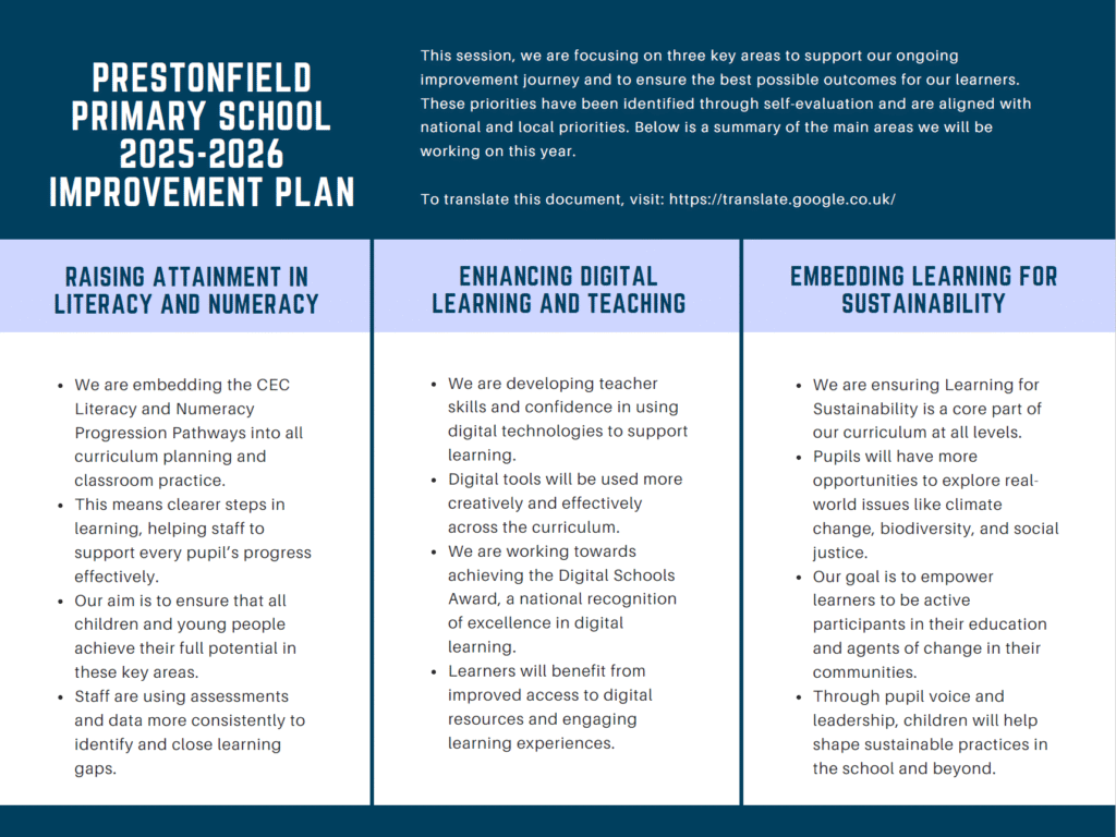 School Improvement Plan | Prestonfield Primary School, Peffermill Road ...